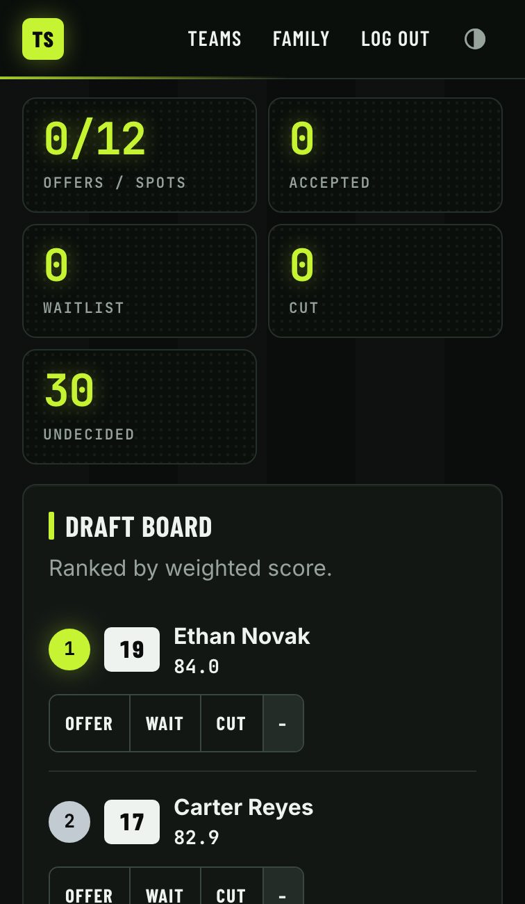 Draft board with offer, waitlist and cut buttons